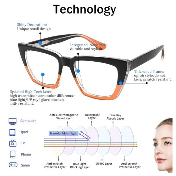 3 Pack Oprah Style Oversized Reading Glasses for Women, Blue Light Blocking Comp - Picture 4 of 4